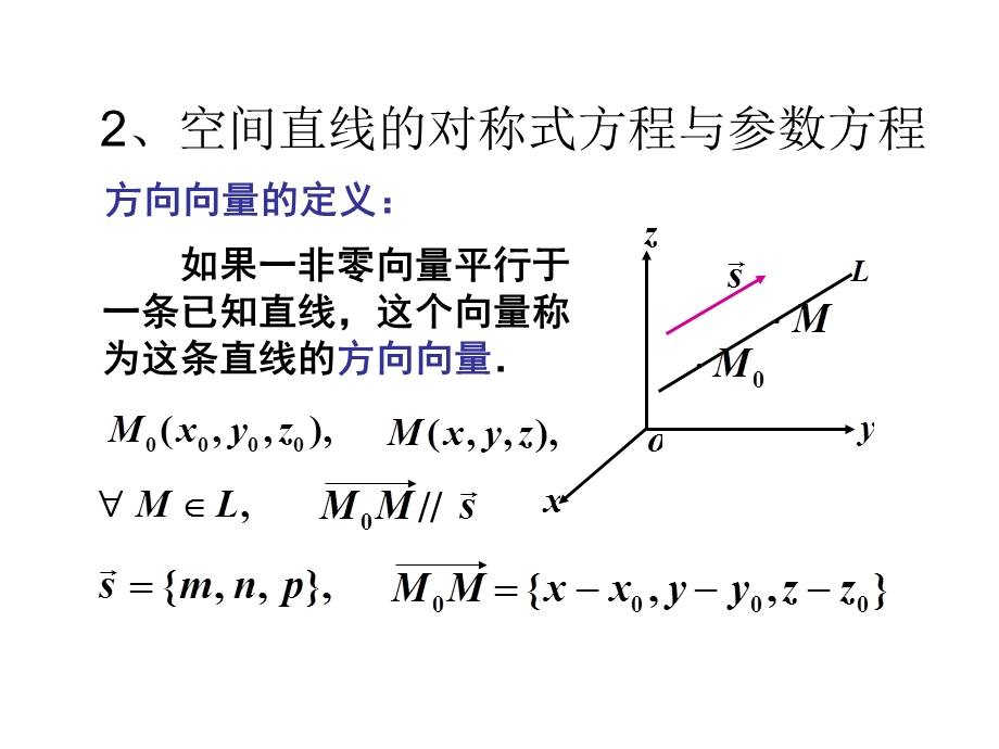 li87空间直线及其方程.ppt_第3页