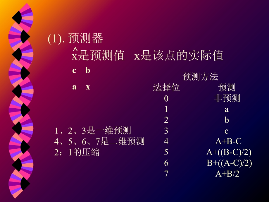 JPEG标准压缩编码算法及其实现技术.ppt_第3页