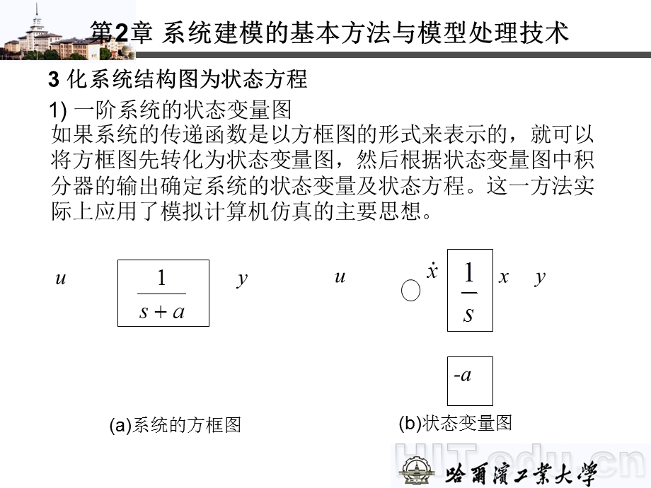 imulation课件.ppt_第1页