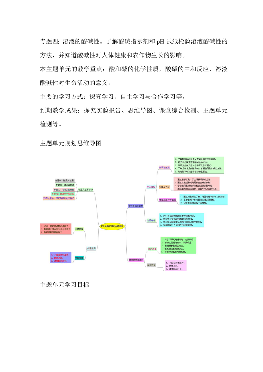 初中化学常见的酸和碱单元教学设计以及思维导图1.doc_第2页