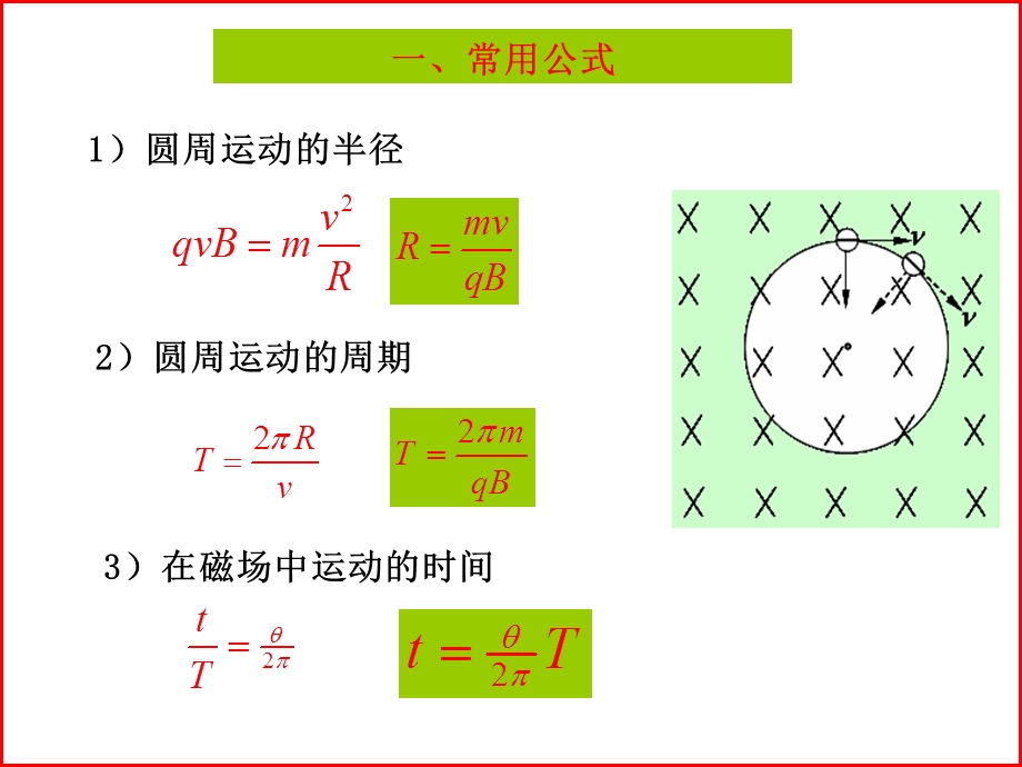 洛伦兹力的应用习题课.ppt_第2页