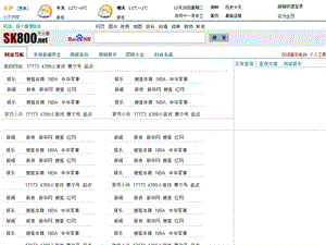 网址导航本地新闻民生同城活动同城帮手团购大全时尚名品.ppt