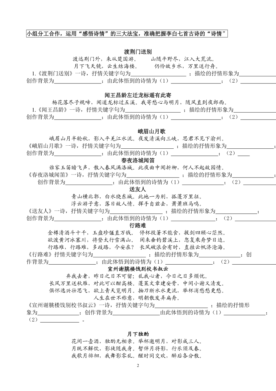 初中古诗八位诗人鉴赏作家专题复习分析.doc_第2页