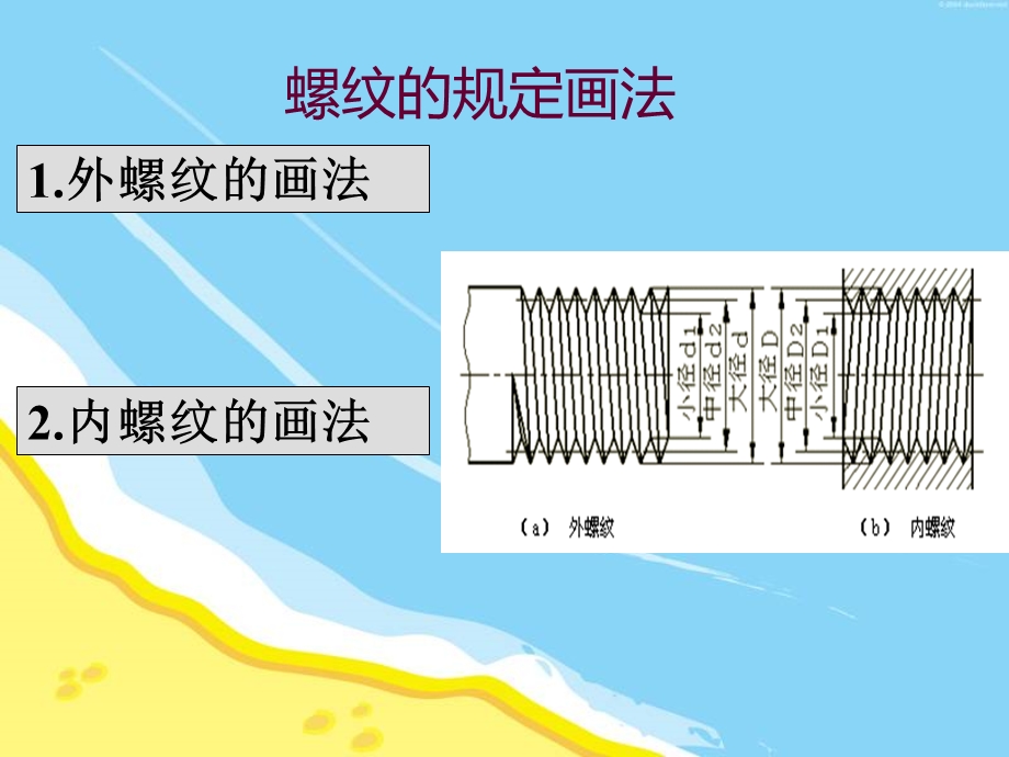 螺纹的规定画法最终.ppt_第1页