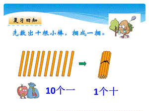 20以内各数的认识写数.ppt