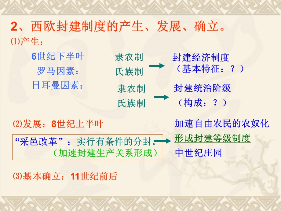 五单元中世纪西欧5世纪1500年左右.ppt_第3页