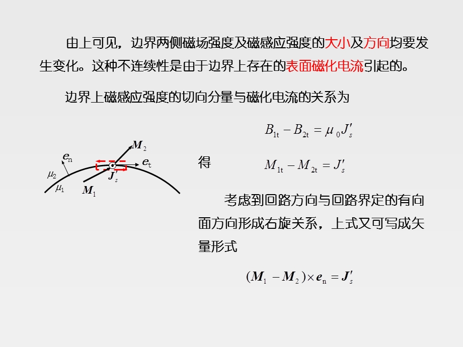 EMF24Maxwell方程组.ppt_第3页