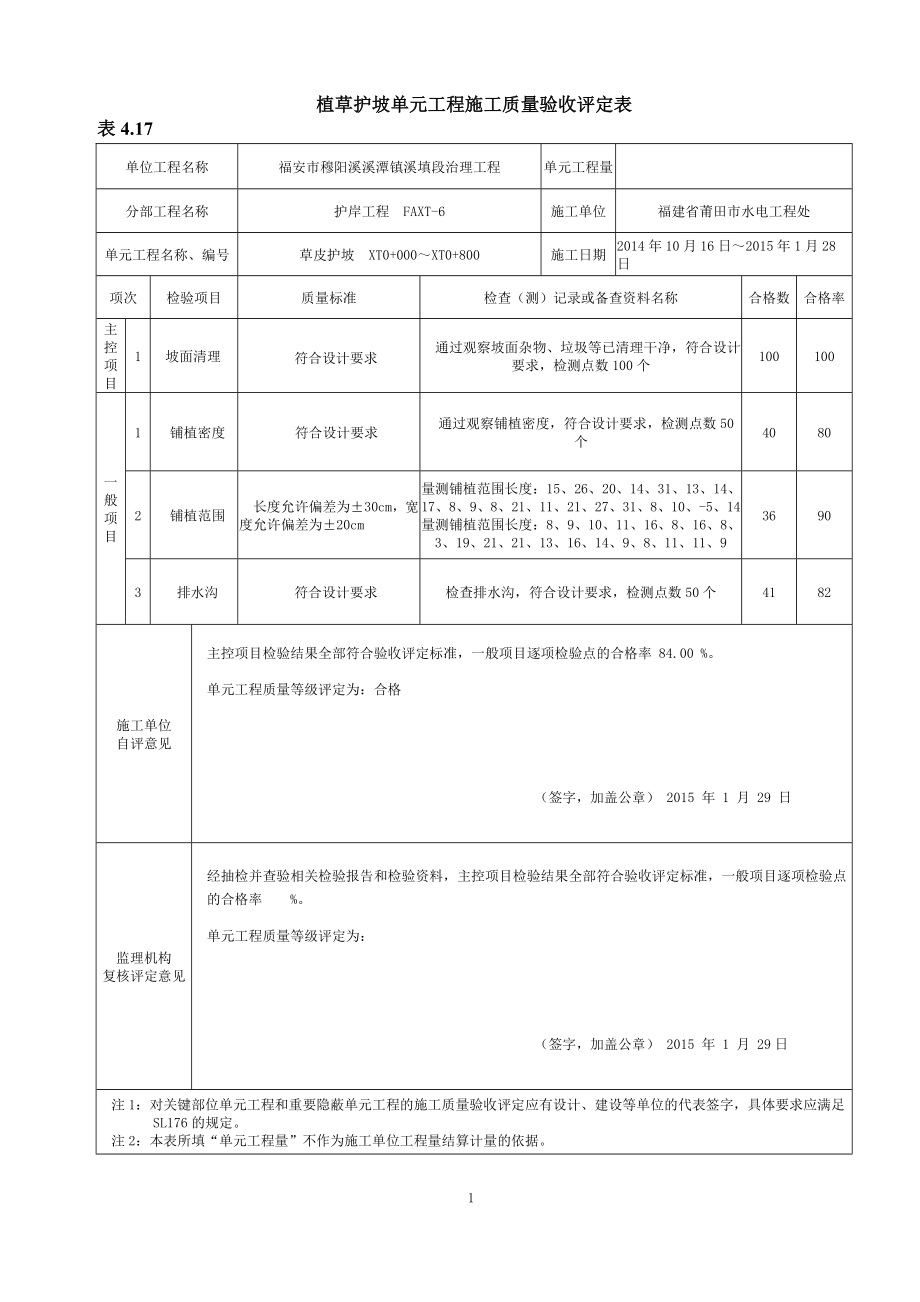 草皮护坡最新水利水电工程施工质量评定表样表.doc_第1页