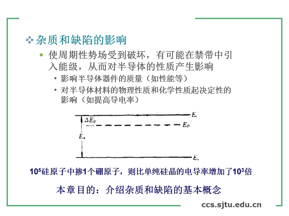 理想半导体材料原子静止在具有严格周期性晶格的格点位置.ppt_第2页