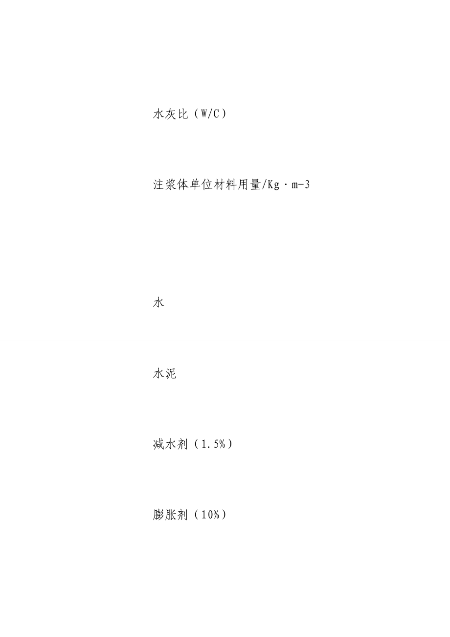 水电站趾板边坡加固处阳理施工技术.doc_第3页