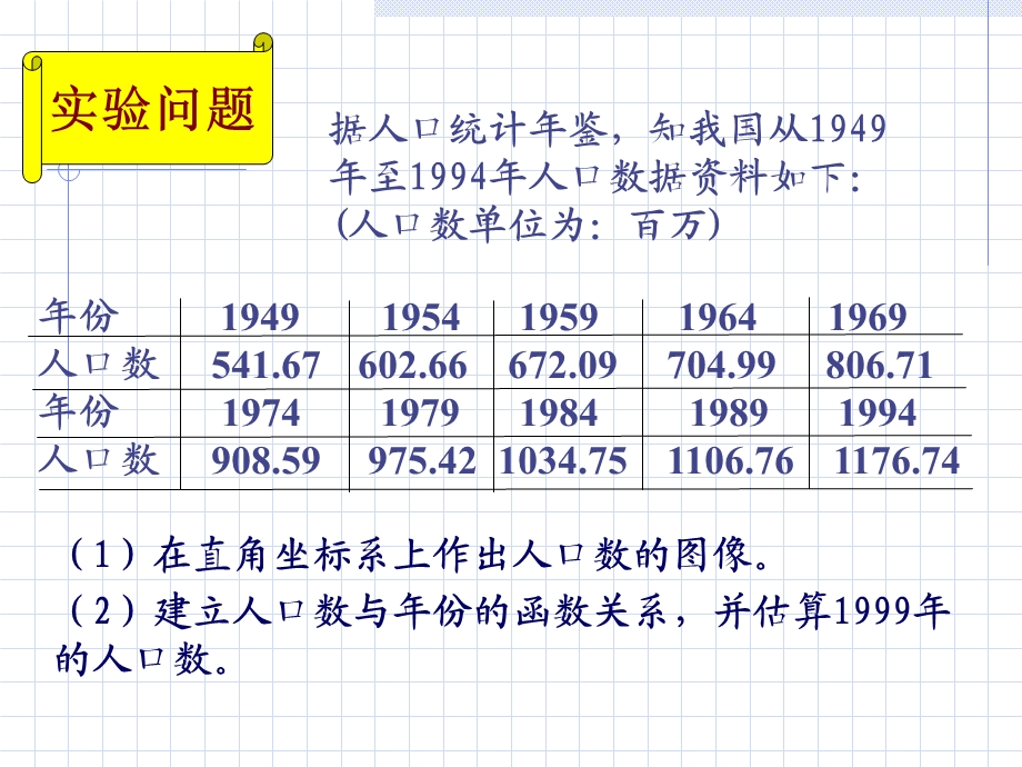 Matlab数据拟合.ppt_第3页