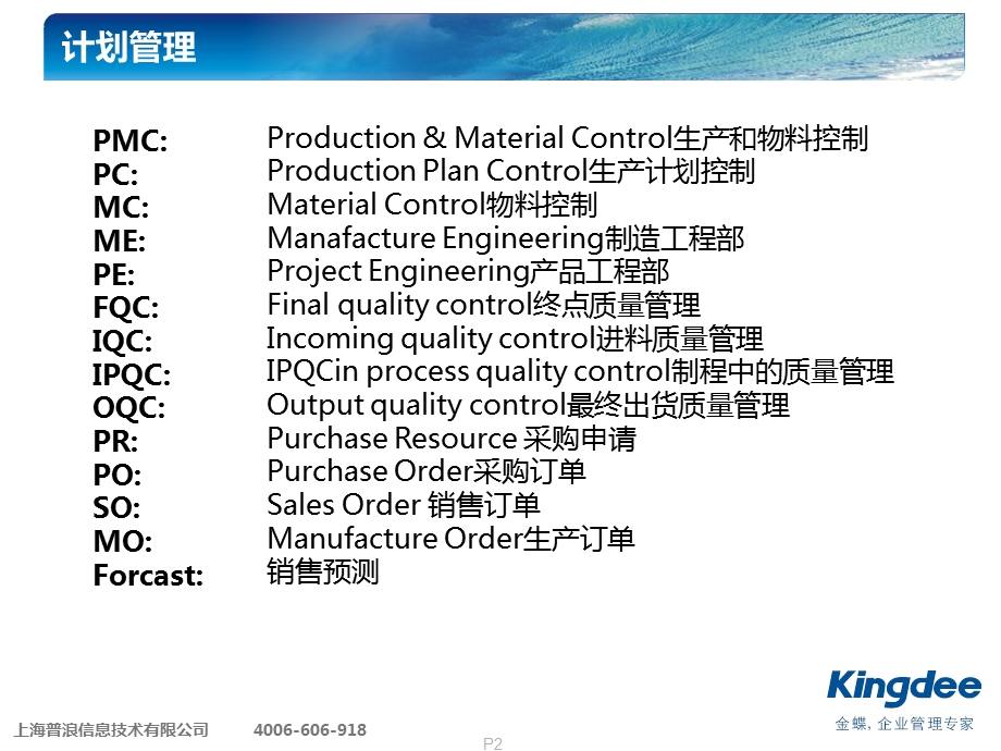 K3计划管理标准功能培训.ppt_第2页