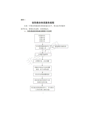 创伤患者院前及院内救治处置流程(附GCS评分量表).docx