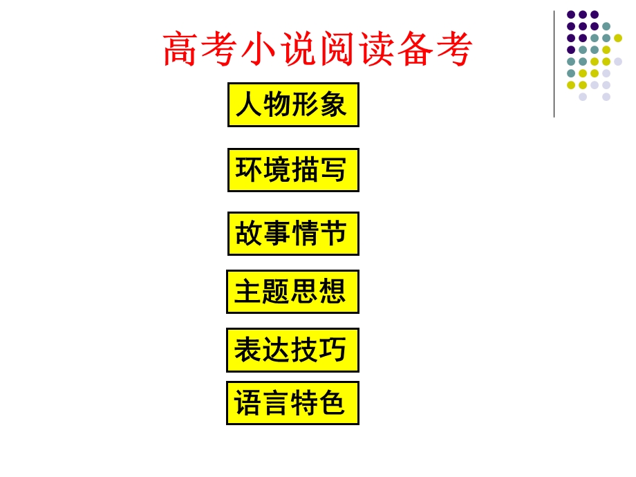 2018小说阅读复习.ppt_第3页