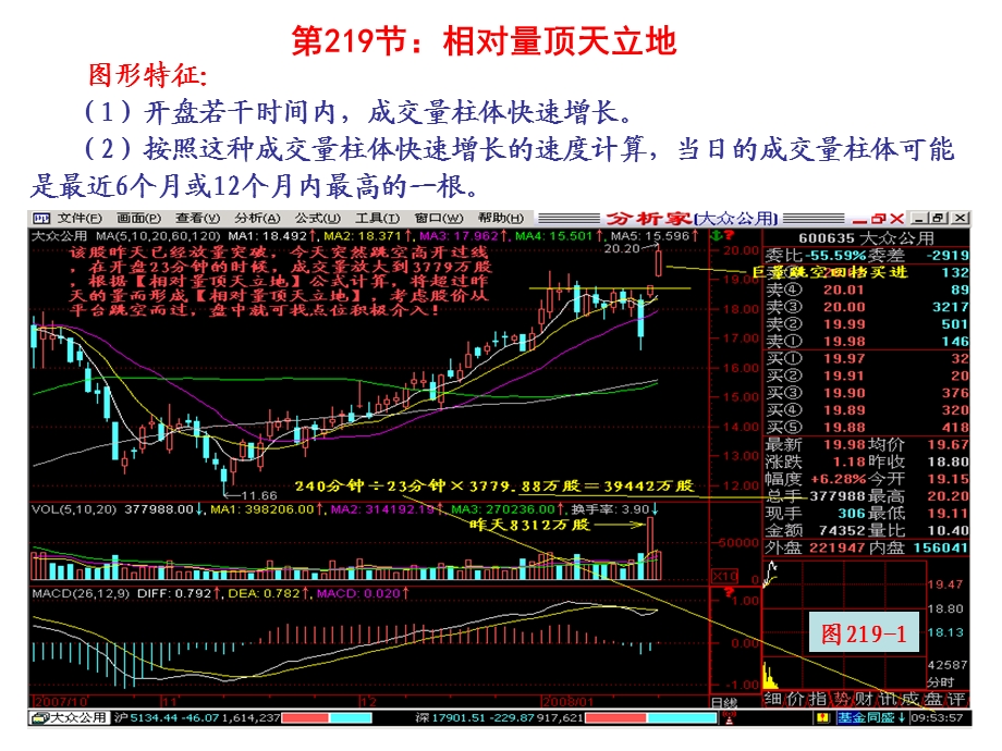 第节相对量顶天立地.ppt_第1页