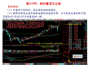 第节相对量顶天立地.ppt