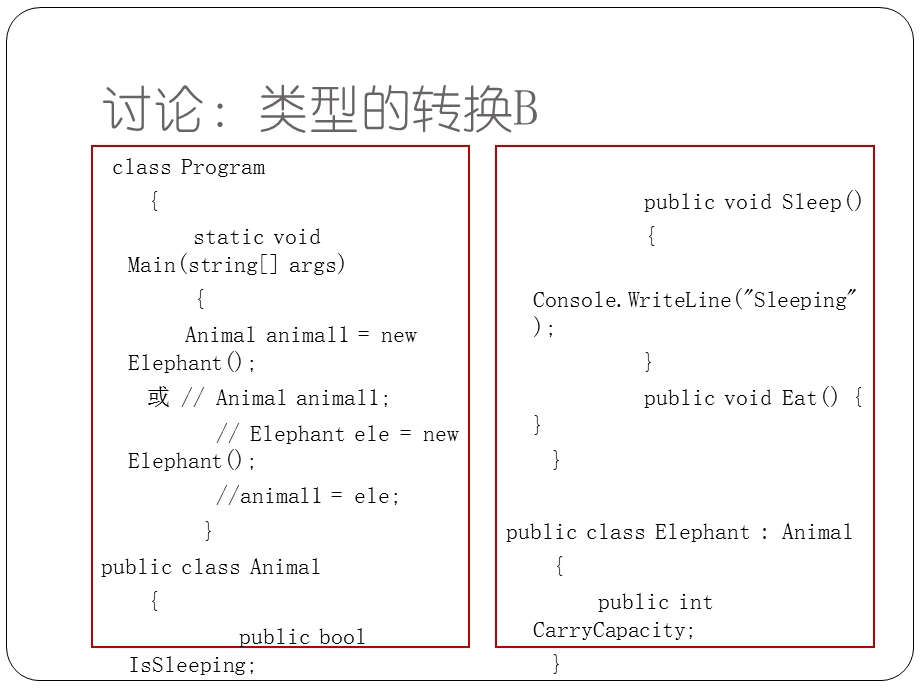 讨论类型的转换Appt课件.ppt_第2页