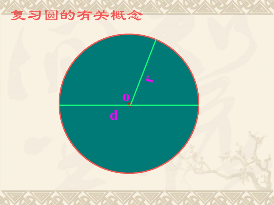 2014年人教版六年级上册圆的面积.ppt_第2页