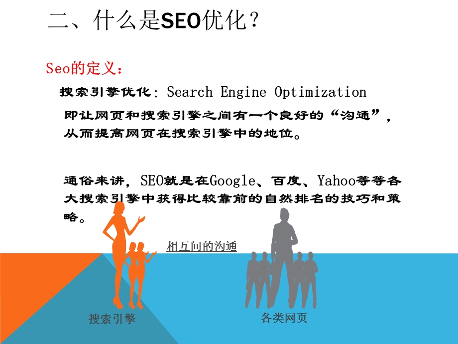 SEO优化入门-段凯辉.ppt_第2页