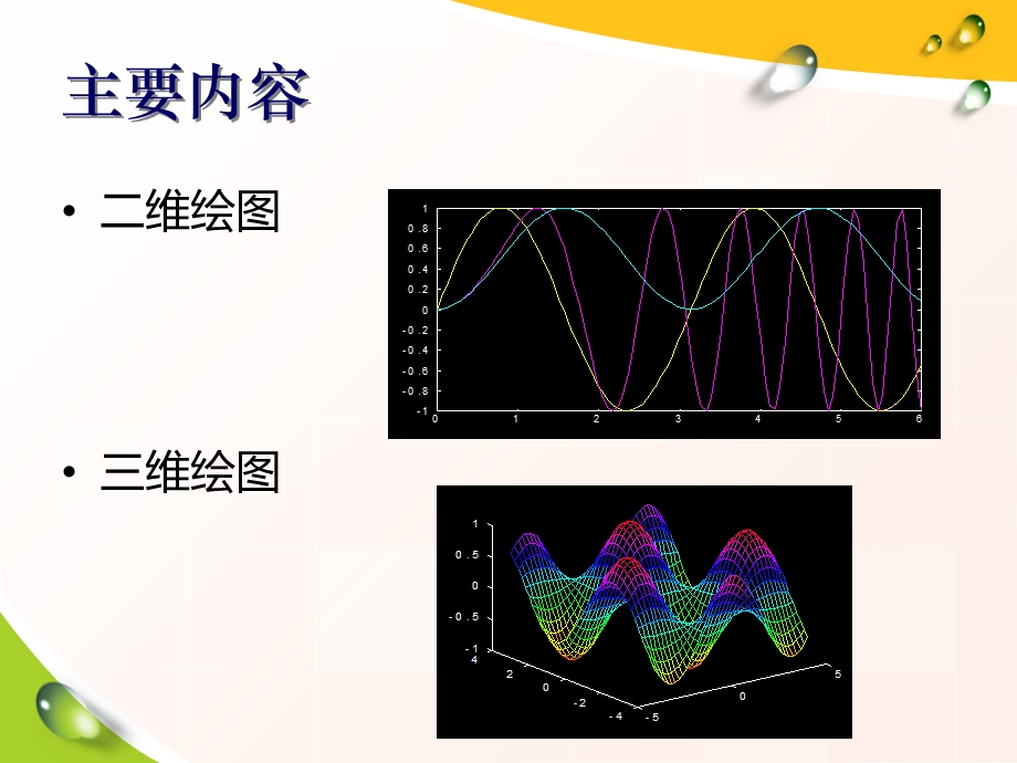 matlab数学建模数据可视化.ppt_第2页