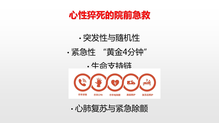 AED的现状与未来.ppt_第3页