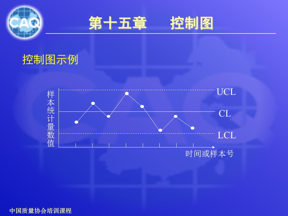 QC基础知识第三篇.ppt_第3页