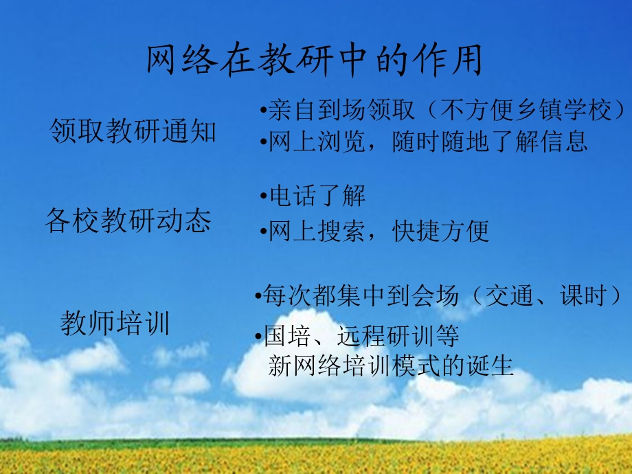 网络的精彩.ppt_第3页