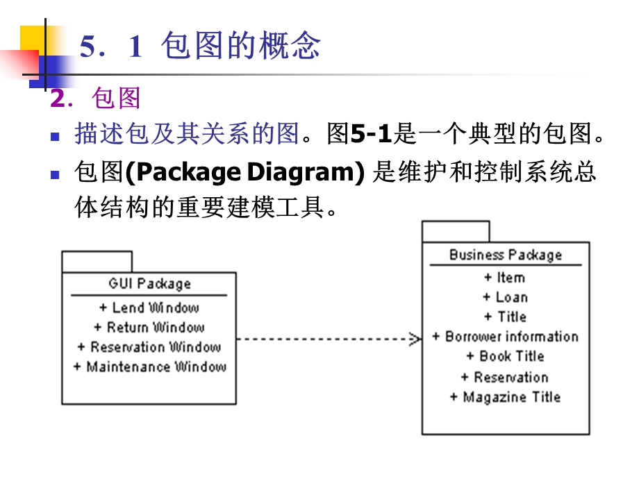 uml建模第五章包图.ppt_第3页