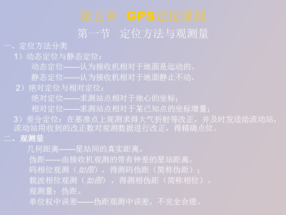 GPS原理与设计入门.ppt_第1页