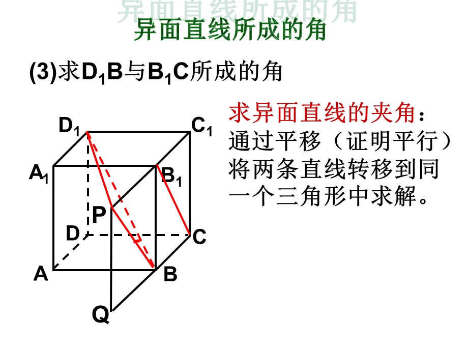 所成的角.ppt_第3页