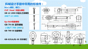 UG重用库GB标准件名称注释.ppt