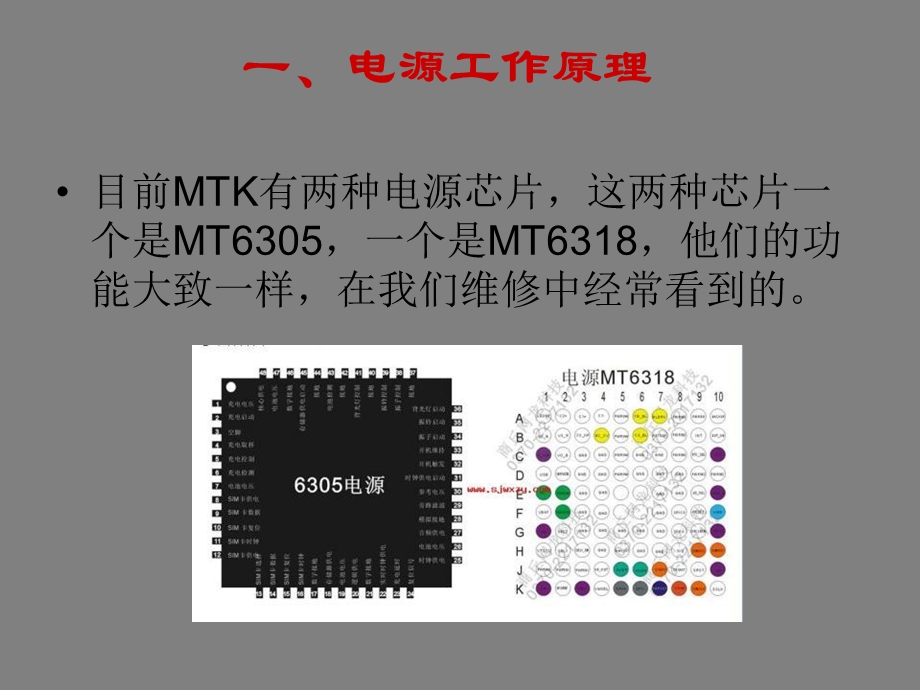 MTK芯片手机维修.ppt_第3页