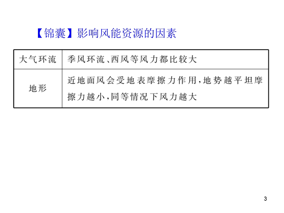 2014届高三一轮复习第1部分5.3自然资源对人类生存与发展的意义.ppt_第3页