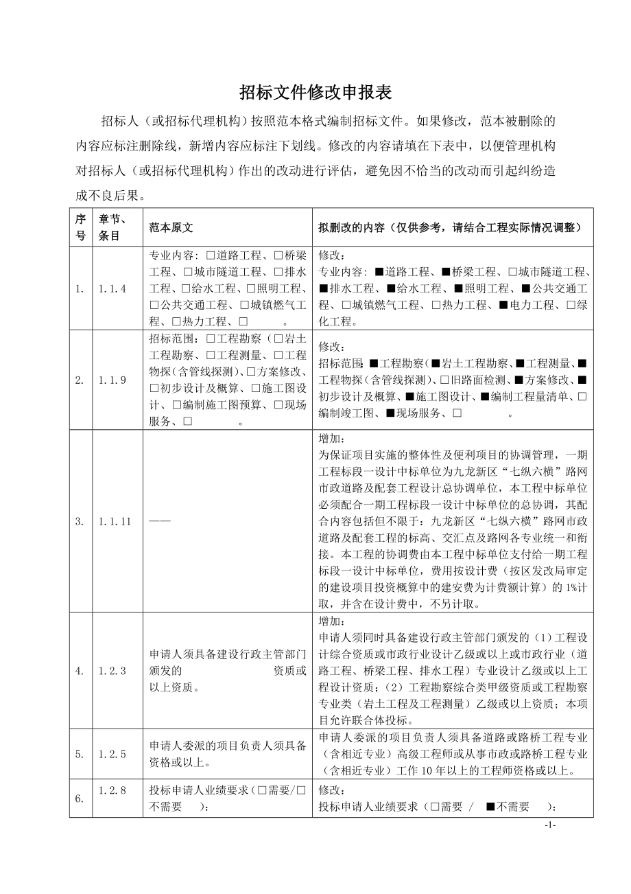 九龙新区 ldquo;七纵六横 rdquo;路网市政道路及配套工程二期勘察.doc_第2页