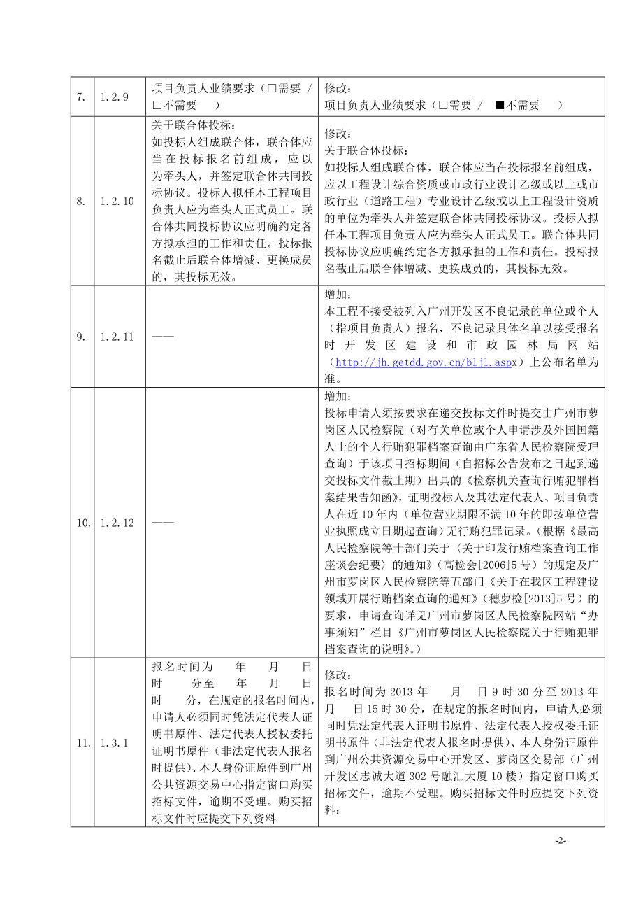 九龙新区 ldquo;七纵六横 rdquo;路网市政道路及配套工程二期勘察.doc_第3页