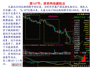 跌势两线避险法.ppt