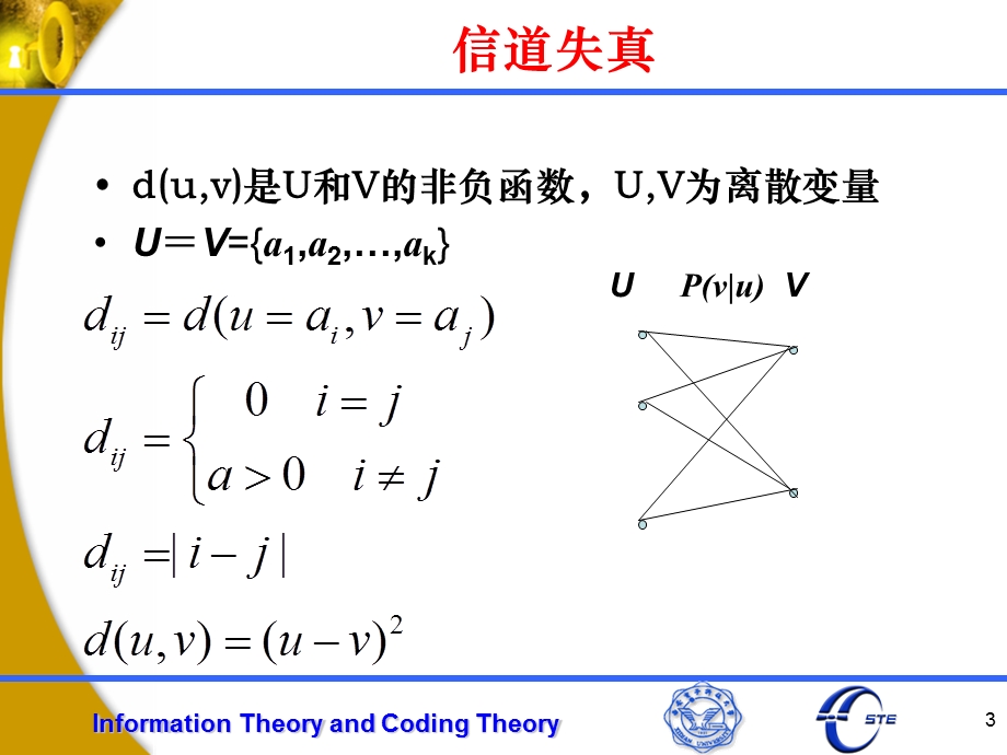 率失真函数.ppt_第3页