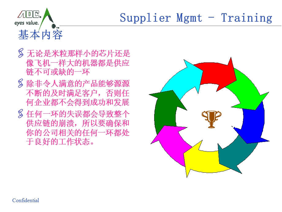 Dell供应商品质管理方法.ppt_第2页