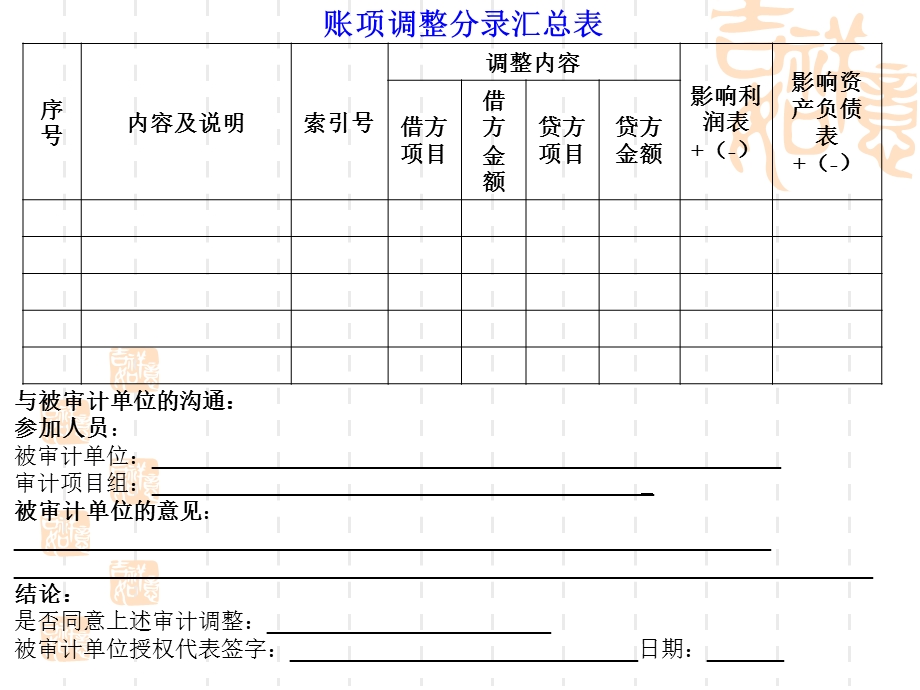 CPA审计第二十五章.ppt_第3页