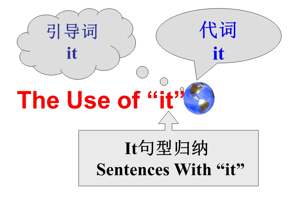 it用法公开课ppt.ppt_第3页