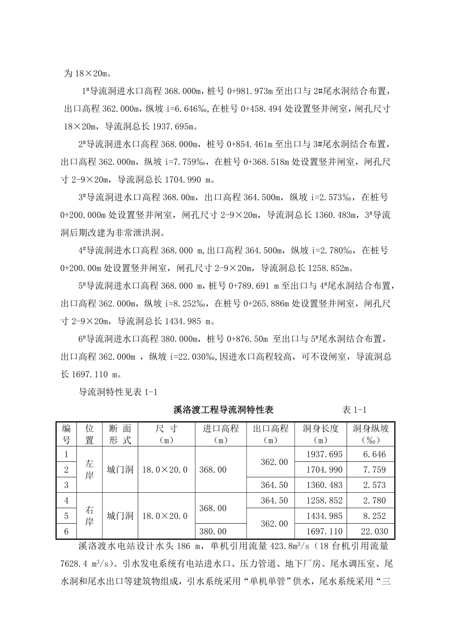 溪洛渡水电站导流洞阳工程监理细则(最终稿).doc_第2页