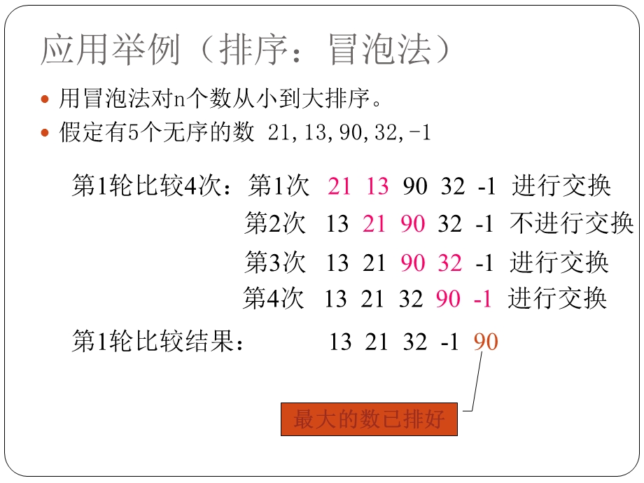 C语言程序设计-排序法比较.ppt_第2页