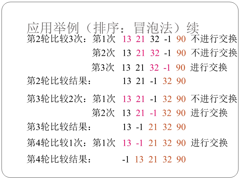 C语言程序设计-排序法比较.ppt_第3页