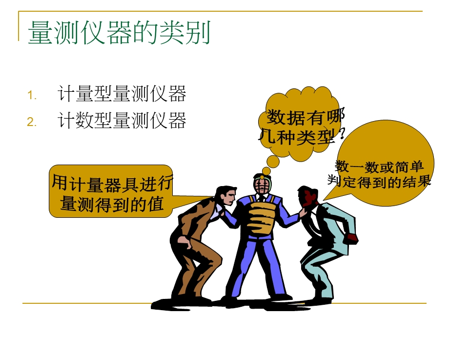 MSA讲解与说明.ppt_第3页