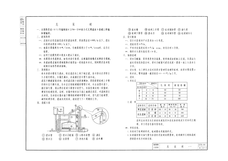 775(四四) 重力式无阀滤池.doc_第3页