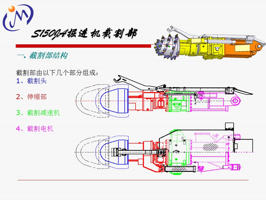 EBZ150A(S150JA)掘进机培训教程.ppt_第3页