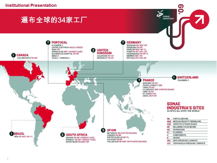 Sonae德国爱森.ppt_第3页