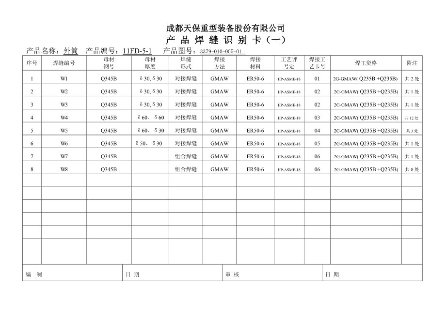 螺旋机发焊接工艺卡.doc_第3页