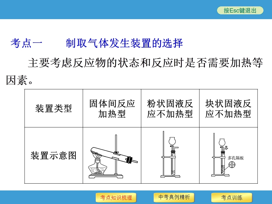 气体的制取净化与干燥.ppt_第3页