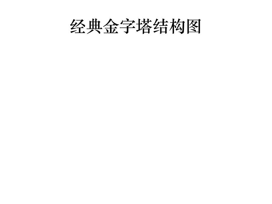 PPT模板之金字塔结构大全.ppt_第3页